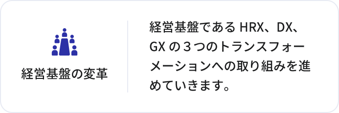 経営基盤の変革