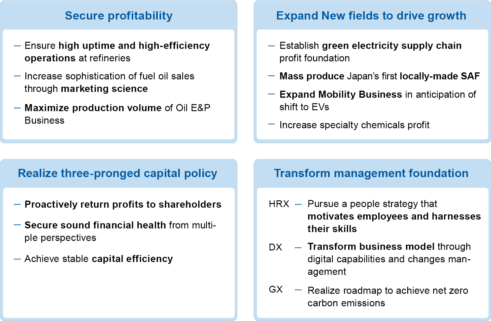 Secure profitability Expand New fields to drive growth Realize three-pronged capital policy Transform management foundation