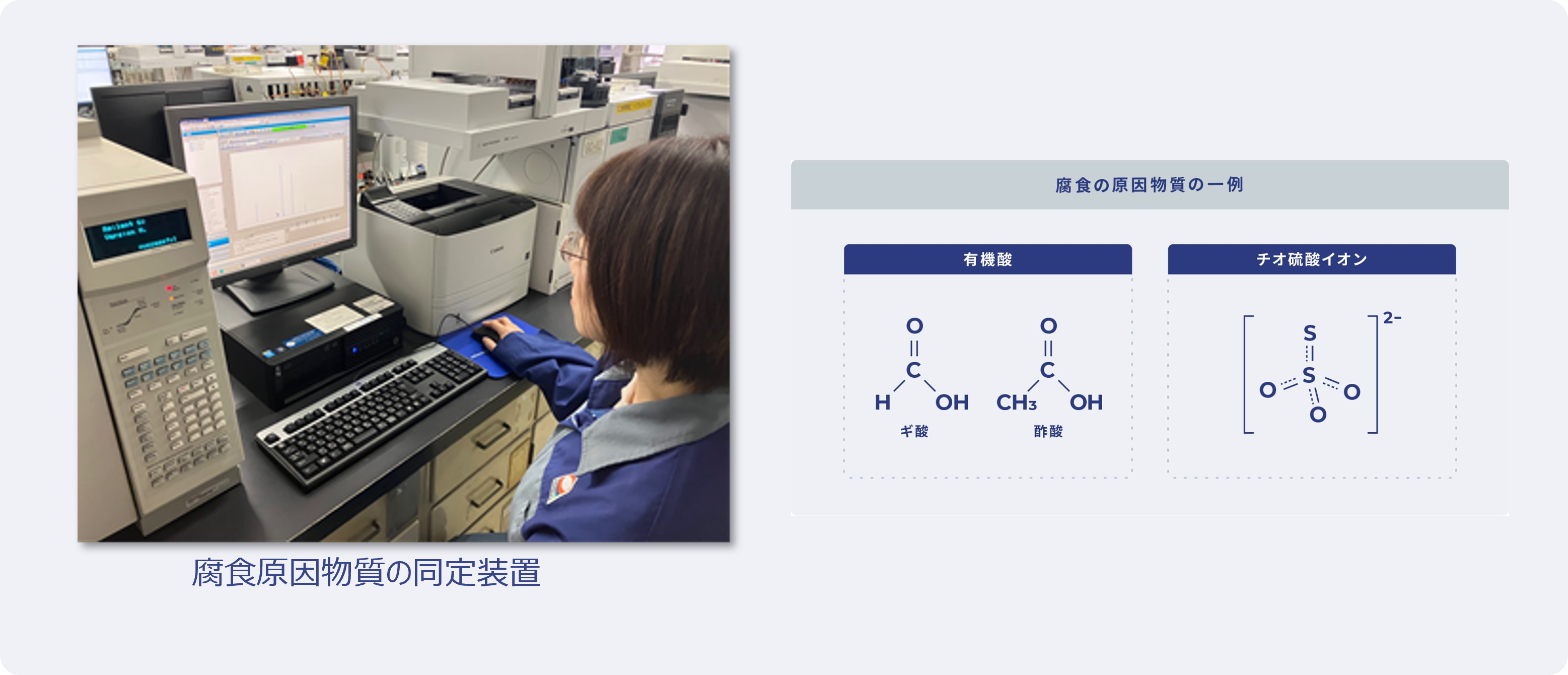 更なる石油利用にむけた分析技術の開発