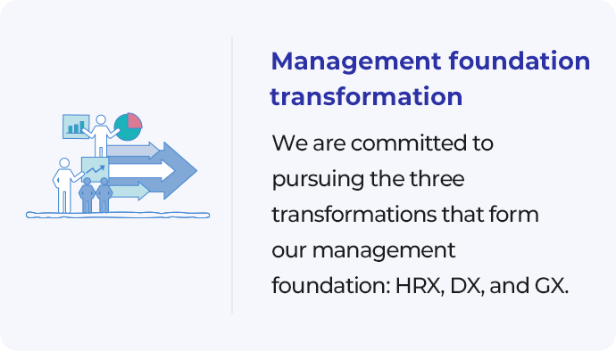 Management foundation transformation