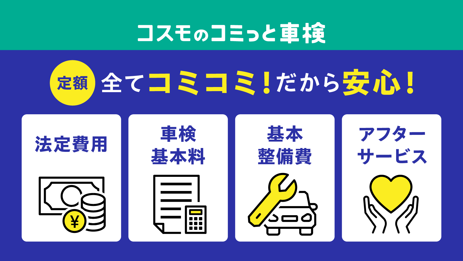 コスモのコミっと車検 定額全てコミコミ！だから安心！法定費用・車検基本料・基本整備費・アフターサービス