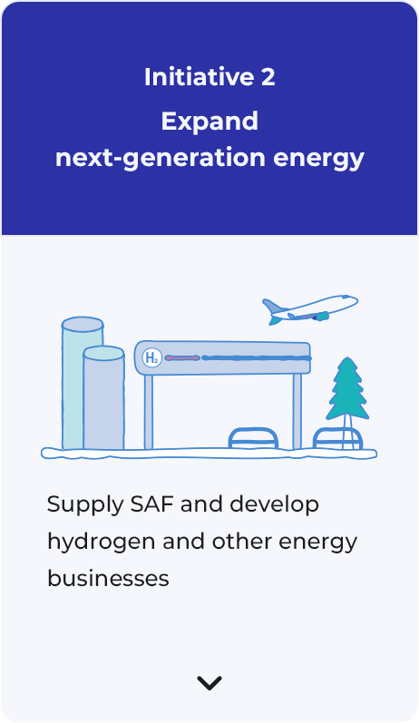 Initiative 2 Expand next-generation energy