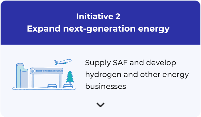 Initiative 2 Expand next-generation energy