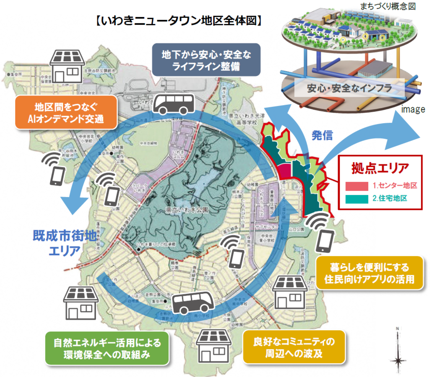 いわきニュータウン地区全体図