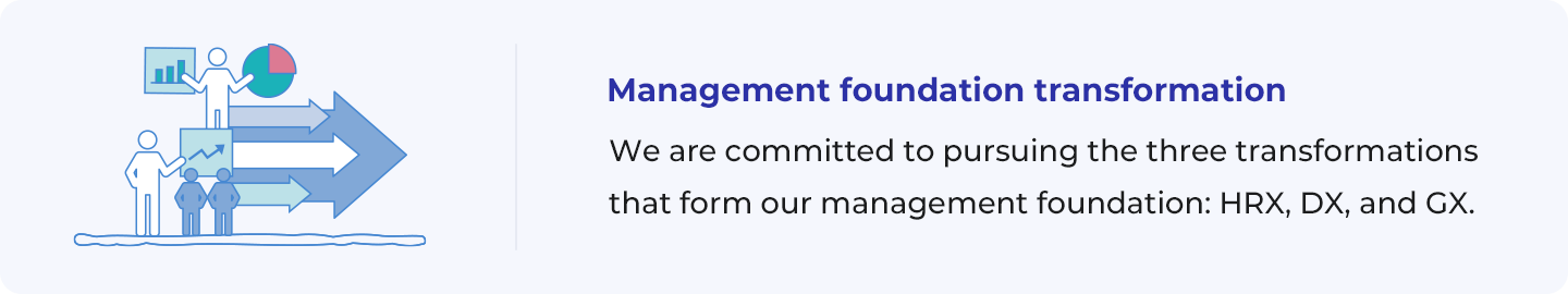 Management foundation transformation