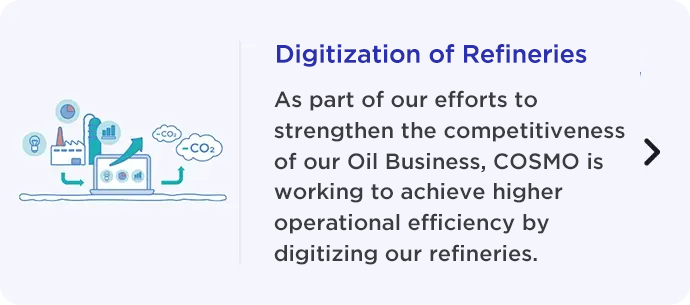 Digitization of Refineries at the Cosmo Energy Group