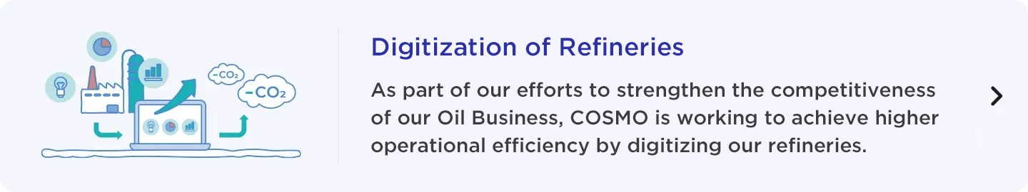 Digitization of Refineries at the Cosmo Energy Group