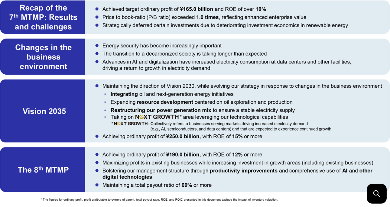 Management Policy and Plan image