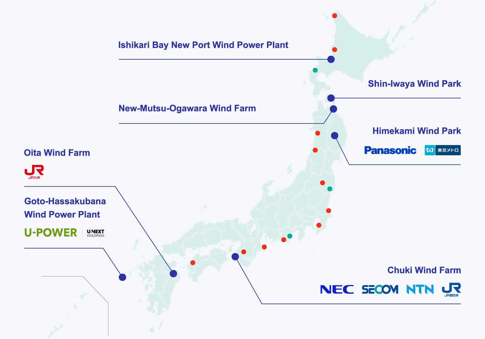 FIP sites map