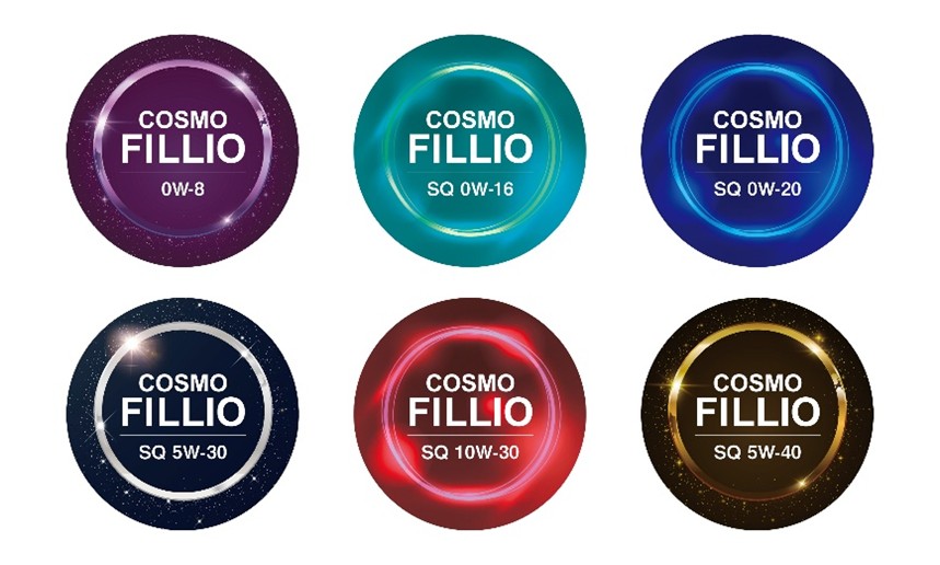 Overview of Product Lineup