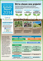 2014 Cover Cosmo Oil Eco Card Fund Activity Report