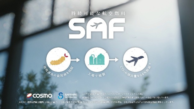 持続可能な航空燃料 SAF