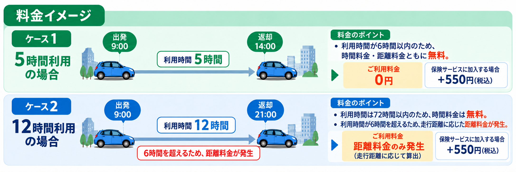 料金イメージ