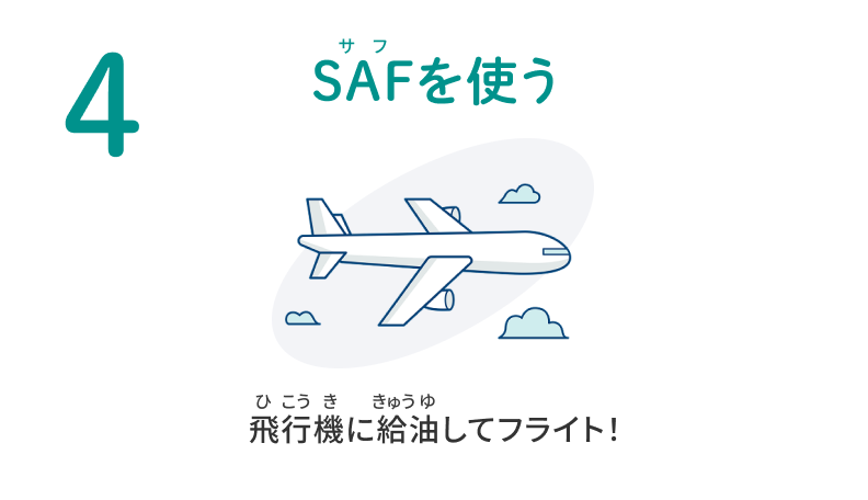 4.SAFを使う 飛行機に給油してフライト！