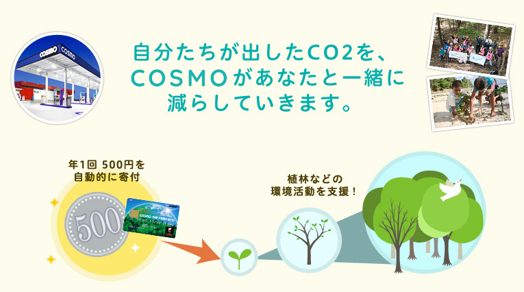 自分たちが出したCO2をCOSMOがあなたと一緒に減らしていきます