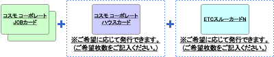 コスモ コーポレートJCBカード コスモ コーポレートハウスカード ETCスルーカードN